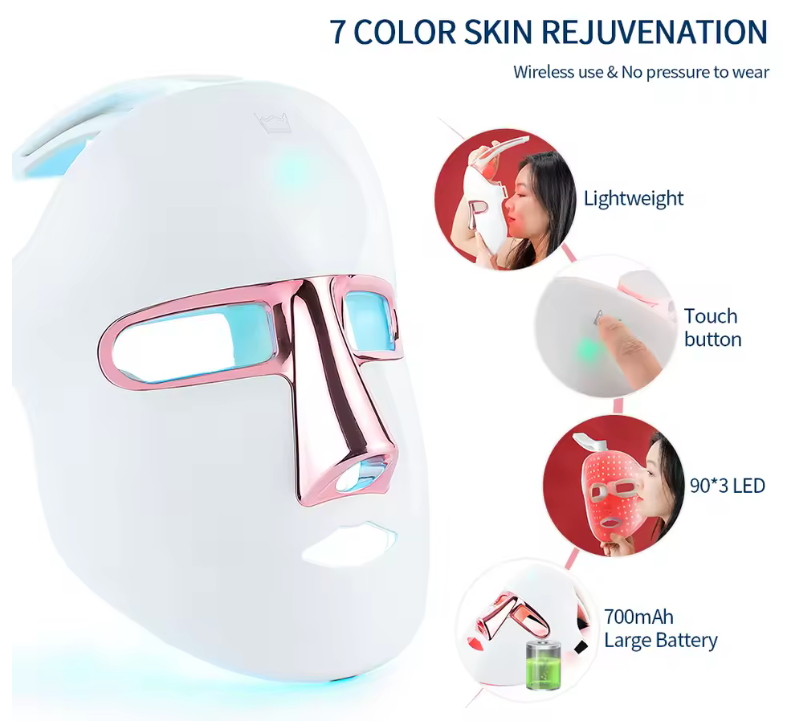 Red Light Therapy Mask